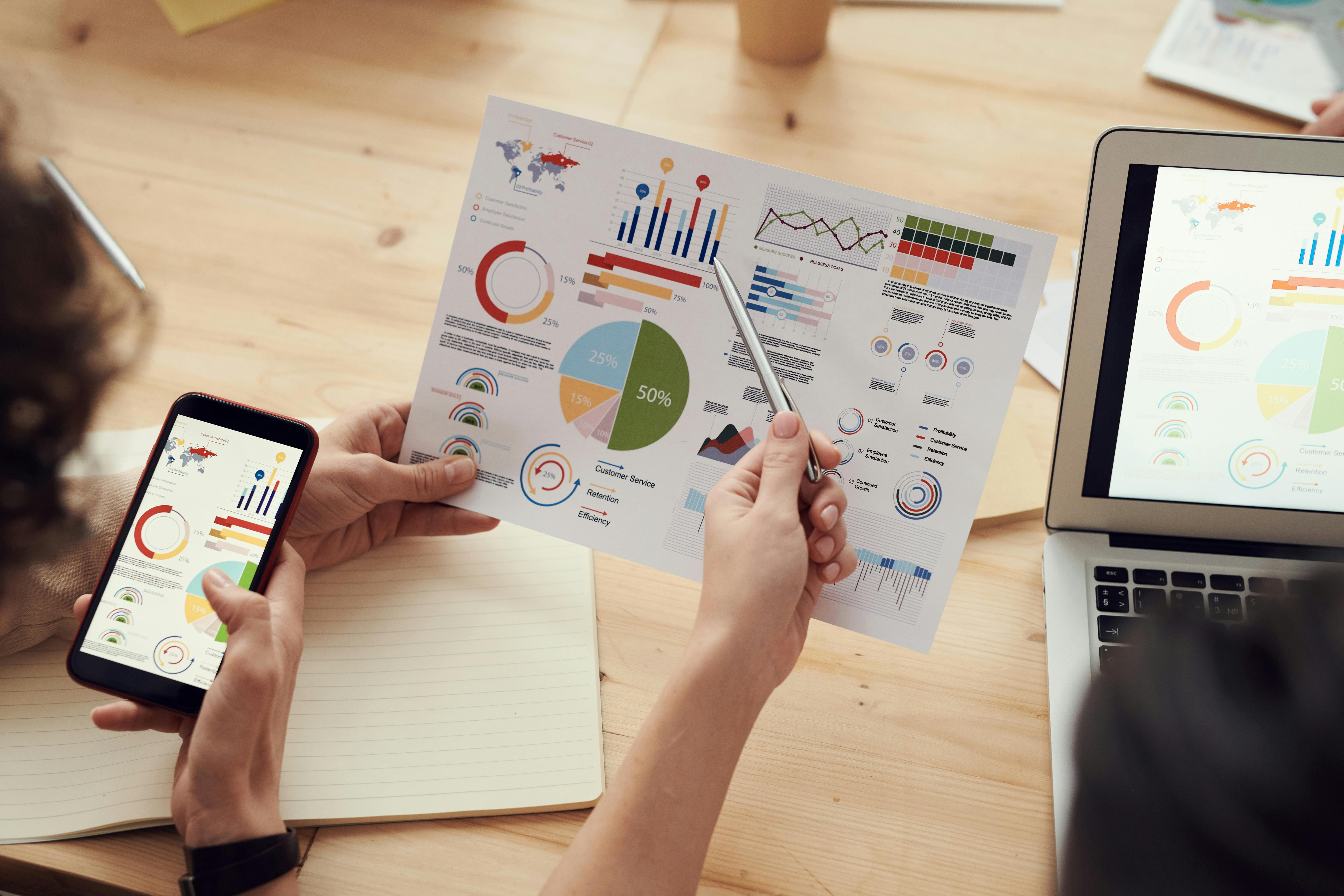 How to Write Market Research for a Business Plan