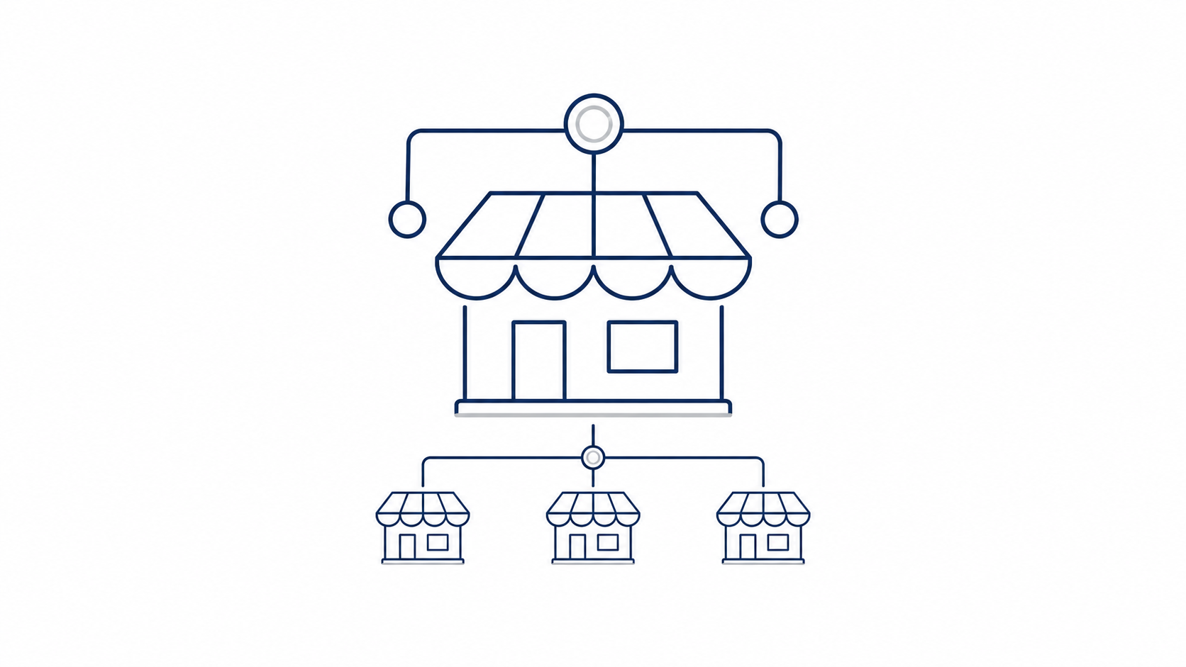 Why Operating Methods Are at the Heart of a Franchise Business Model
